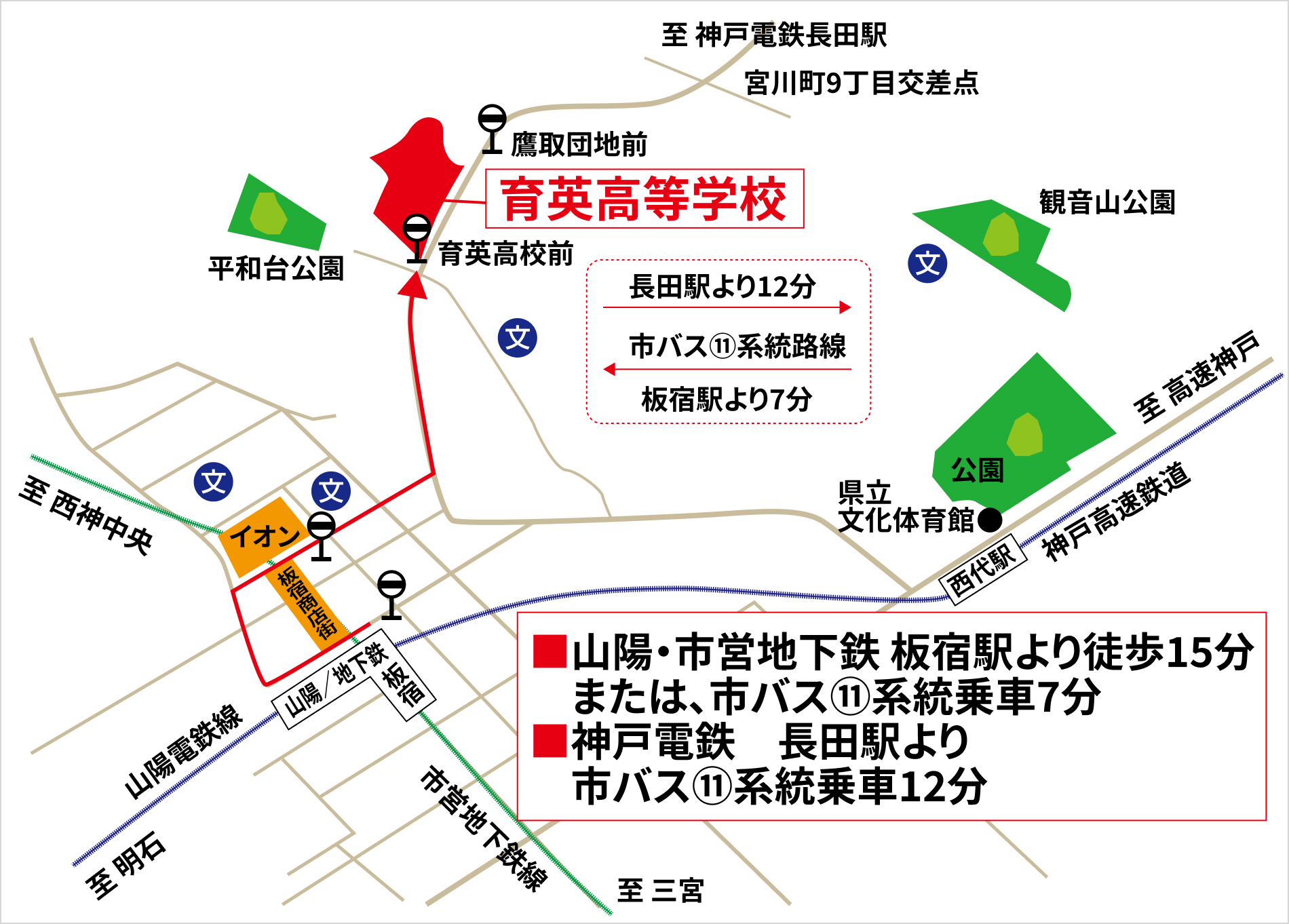 育英高校周辺詳細図