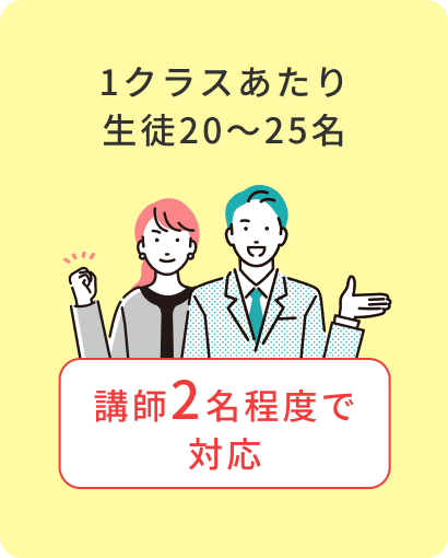 1クラスあたり生徒20〜25名 講師2名程度で対応