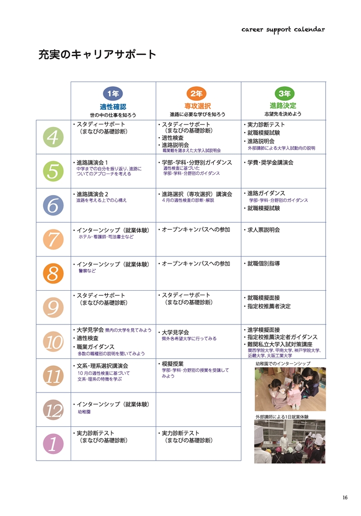 Slide 16