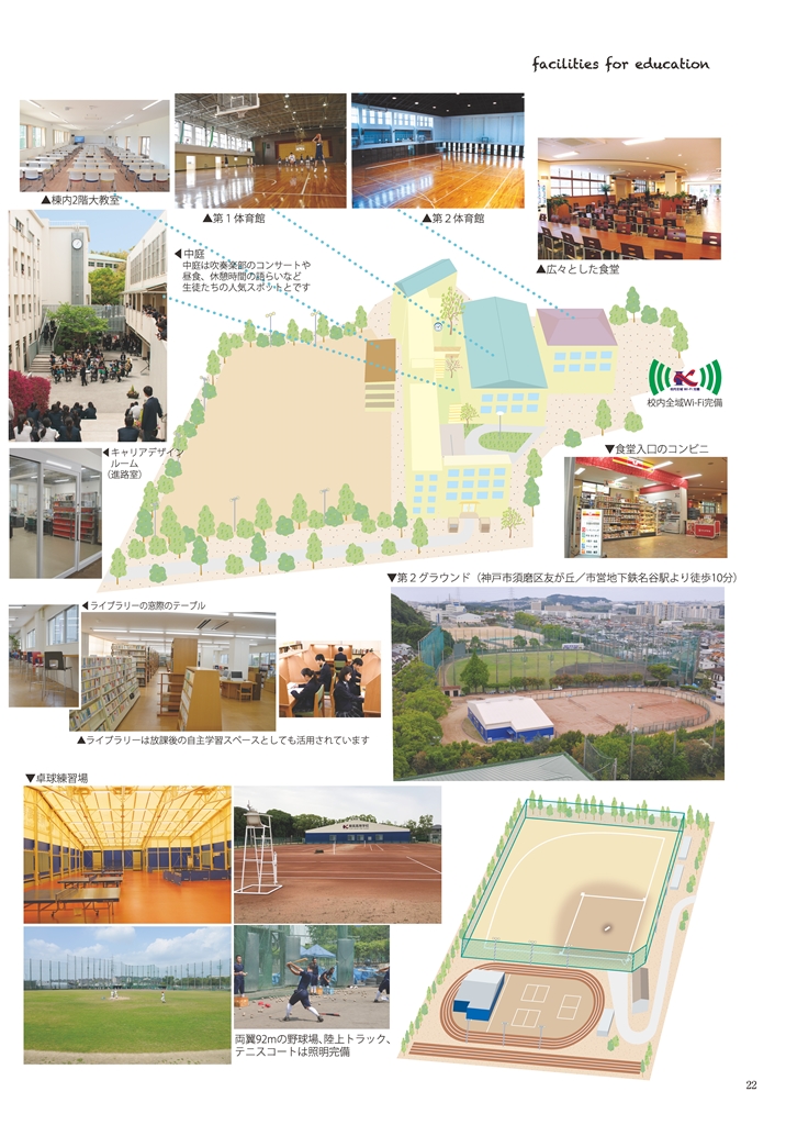 Slide 22