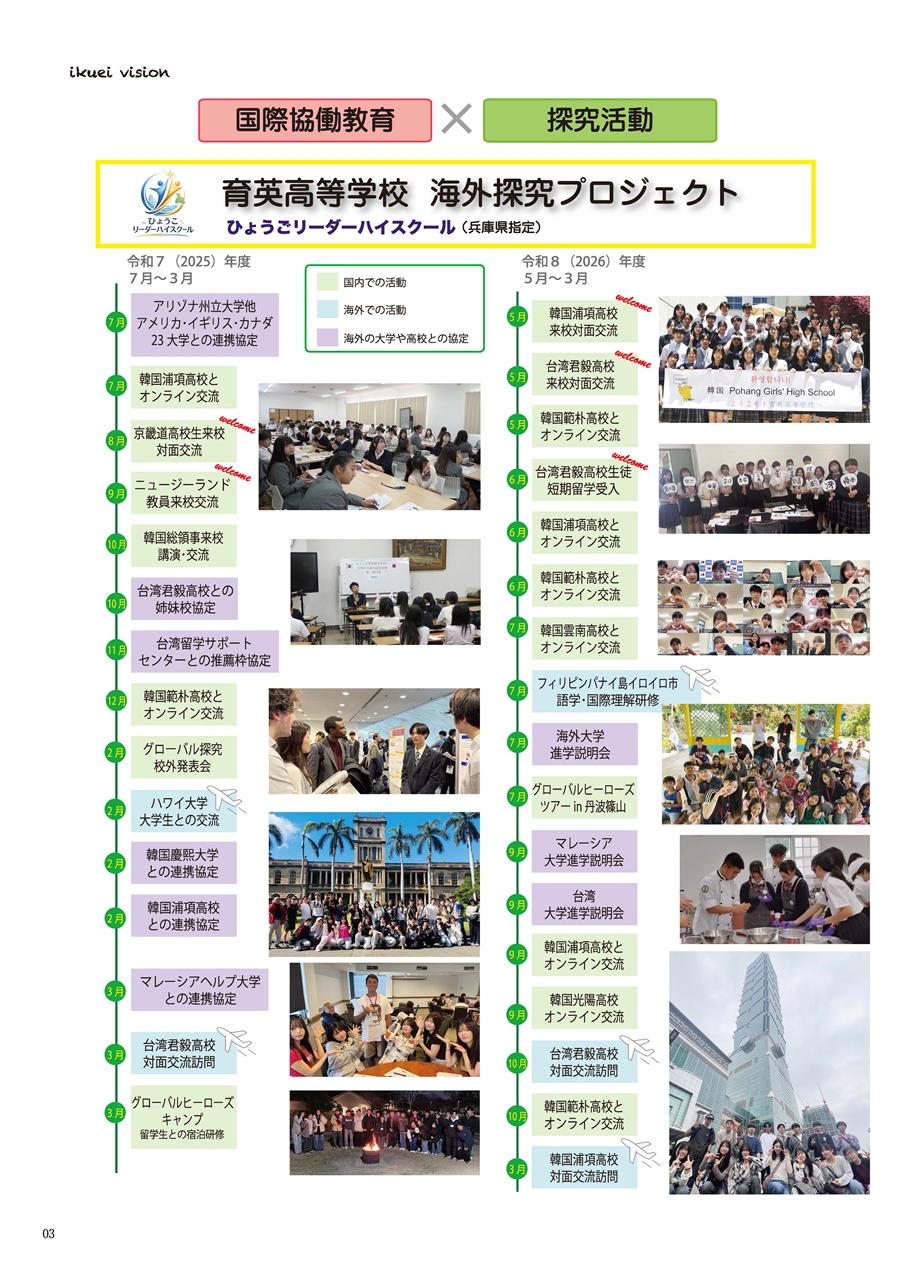 Slide 3
