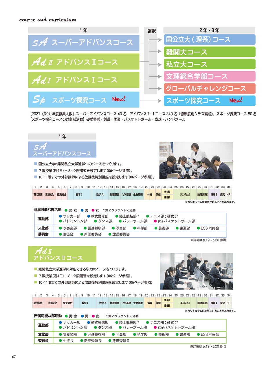 Slide 7