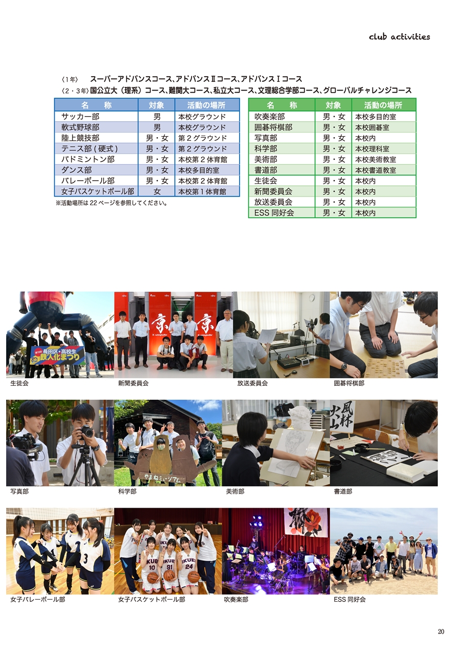 Slide 20