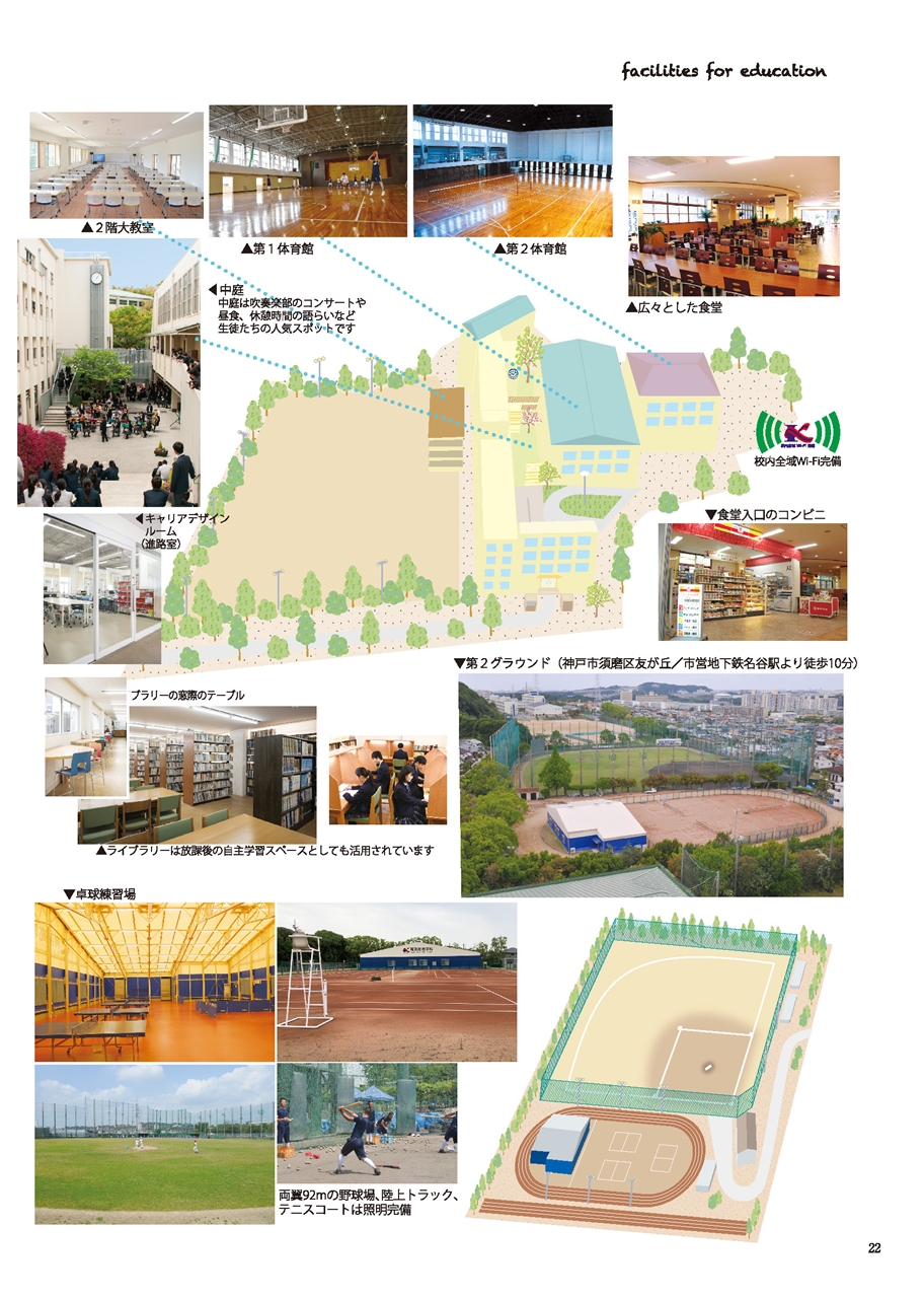 Slide 21